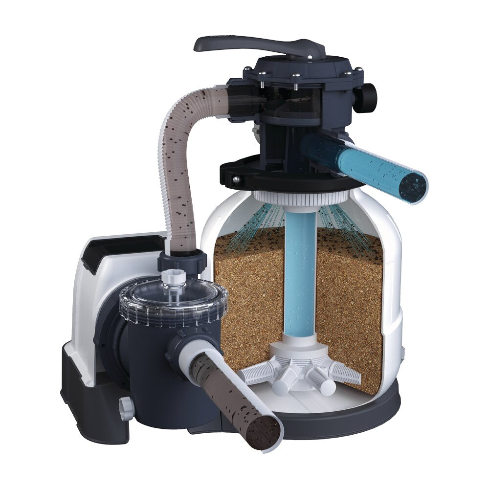 Sandfilterpumpe SX2800, System 7,2 m³/h (RCD)