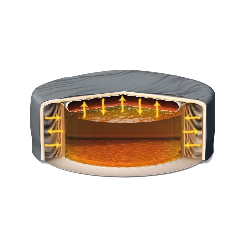 Thermo-Abdeckung für eckige 4-Personen Whirlpools